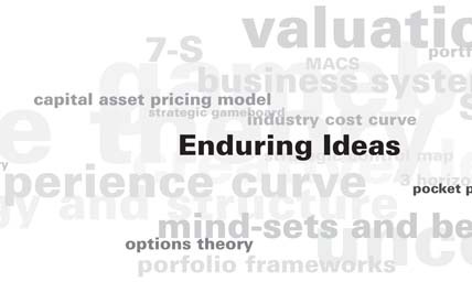 Enduring Ideas: Classic McKinsey frameworks